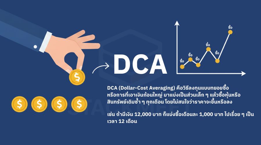 DCA คืออะไร? อีก 1 กลยุทธ์ลงทุนสุดนิ่ง ที่มือใหม่ไม่ควรพลาด!