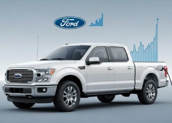 Ford บันทึกค่าใช้จ่ายพิเศษ $19.5 พันล้าน หลังปรับแผน EV เน้นรถ Hybrid-ลดลงทุนไฟฟ้าล้วน