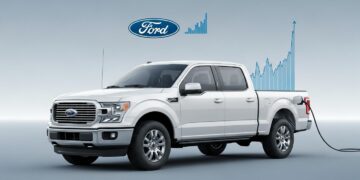 Ford บันทึกค่าใช้จ่ายพิเศษ $19.5 พันล้าน หลังปรับแผน EV เน้นรถ Hybrid-ลดลงทุนไฟฟ้าล้วน