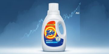 Jim Cramer ชู Procter & Gamble เป็นหุ้นเด่นรับยุคขาลงเทคโนโลยี ด้วยแผนปรับโครงสร้างและปันผลแข็งแกร่ง