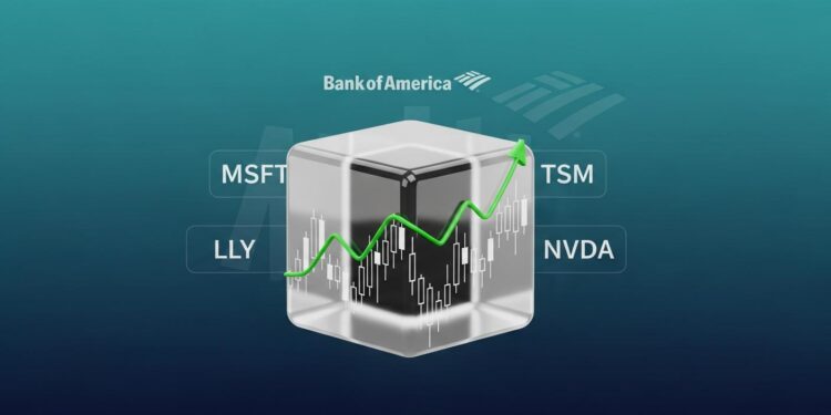 Bank of America ชูหุ้นเด่นปี 2026 นำโดย Microsoft-Eli Lilly-TSMC ตัวแปรสำคัญหนุนตลาดโลก