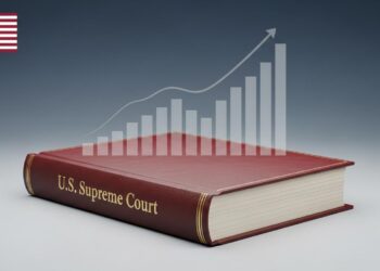 จับตา Supreme Court สหรัฐฯ ชี้ชะตา Trump Tariffs กระทบหุ้นค้าปลีกใหญ่