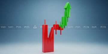 หุ้นดังผันผวนแรง NVO ร่วงหลังคาดการณ์ยอดขายต่ำ ขณะ PLTR-TER เติบโตสวนตลาด