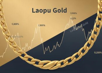 Laopu Gold หุ้นเครื่องประดับจีนโดดเด่น แม้ราคาทองผันผวนแรง