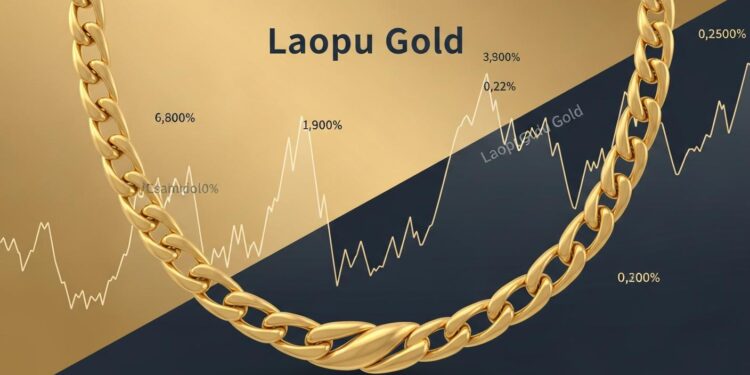 Laopu Gold หุ้นเครื่องประดับจีนโดดเด่น แม้ราคาทองผันผวนแรง