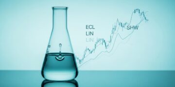 สามหุ้นเคมีเด่น Ecolab, Linde, Sherwin-Williams โดดเด่นท่ามกลางตลาดผันผวน