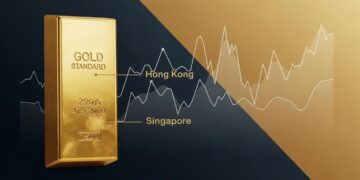 Hong Kong-Singapore แข่งเดือดชิงศูนย์กลางซื้อขายทองคำโลก