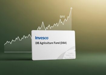 DBA ETF พุ่งรับแรงซื้อ Commodities เกษตรปี 2026 โดดเด่นเหนือ SPX