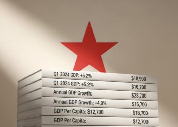 จีนเปลี่ยนนโยบายโฟกัส GDP ท้าทายข้าราชการ-กระทบกลยุทธ์เศรษฐกิจท้องถิ่น