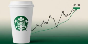 Starbucks ฟื้นตัวแรงติดโผหุ้นเด่น Josh Brown รับยุทธศาสตร์ใหม่