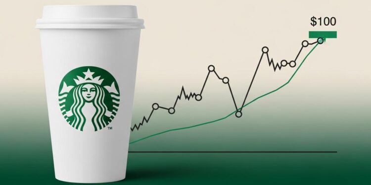 Starbucks ฟื้นตัวแรงติดโผหุ้นเด่น Josh Brown รับยุทธศาสตร์ใหม่