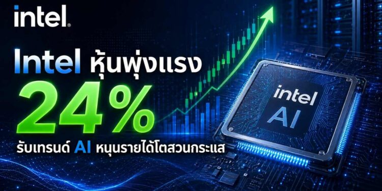 Intel หุ้นพุ่งทะยาน 24% รับอานิสงส์เทรนด์ AI ดันรายได้โตแกร่ง